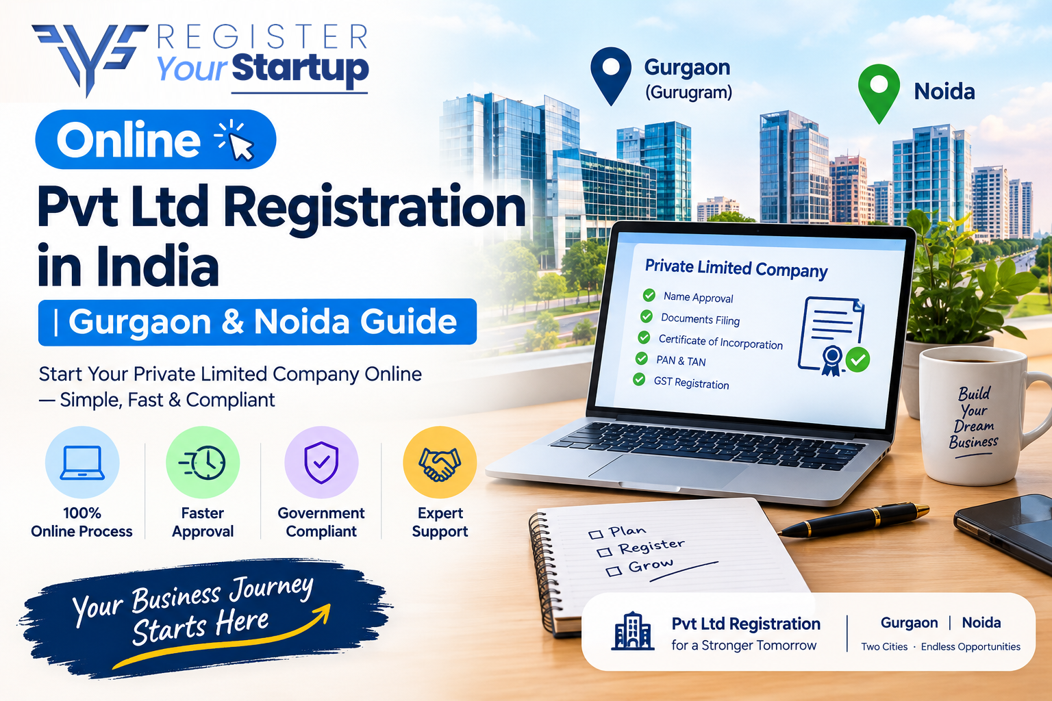Online Pvt Ltd Registration in India: Step-by-Step Guide for Gurgaon and Noida Founders