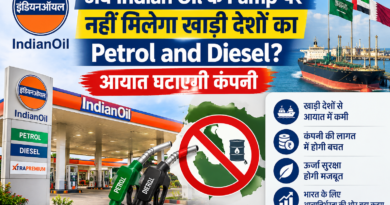 Indian Oil ke Pamp