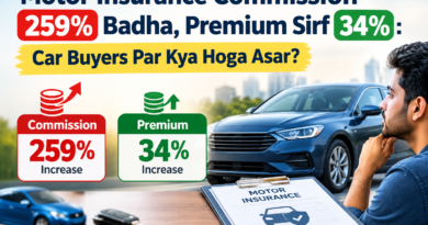 Motor Insurance Costs Explained